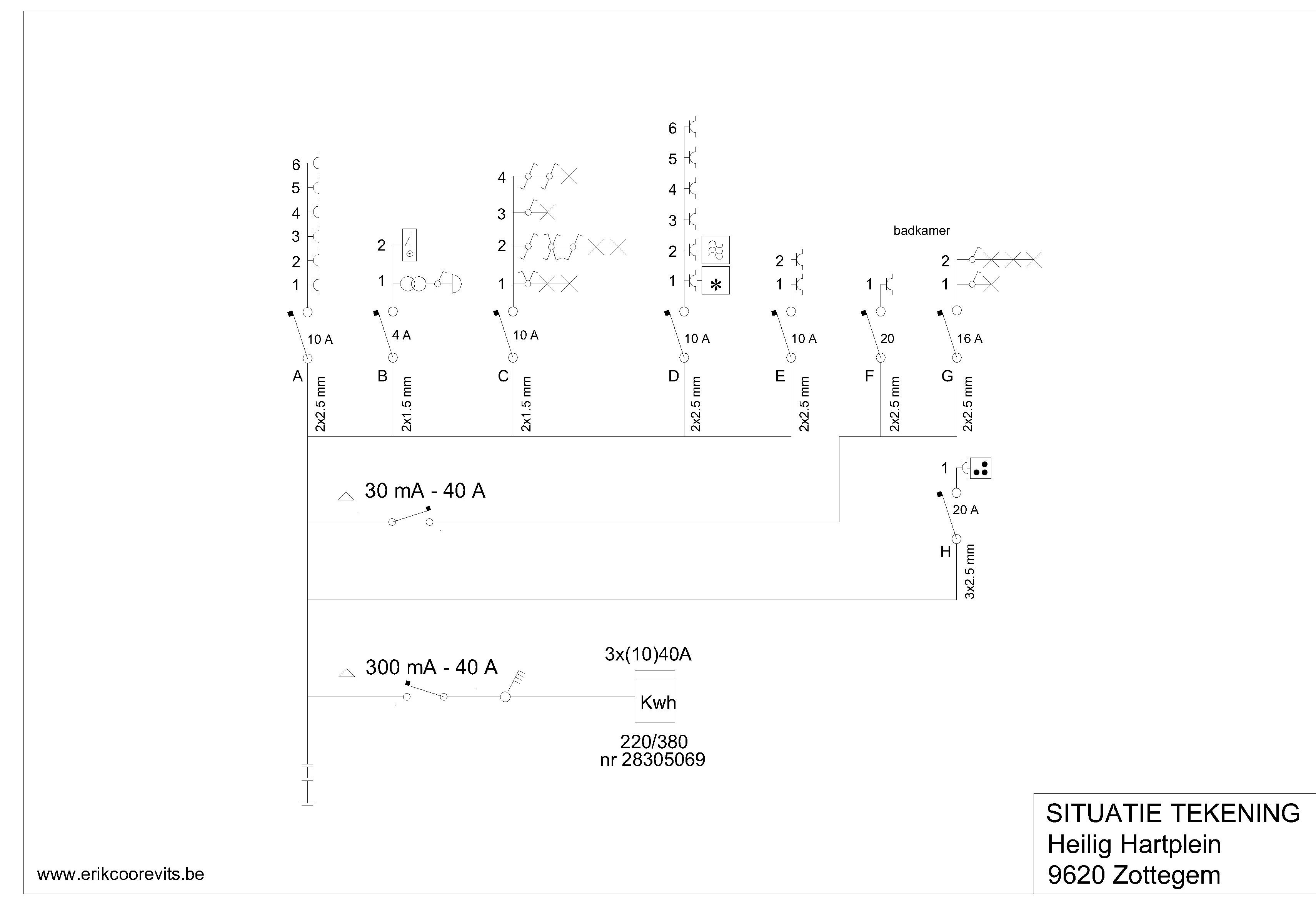 SCHEMA